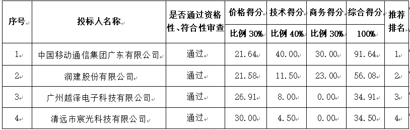 1651743894(1).png 1651743894(1).png